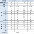 画像4: TOSC-L33HR プレパイ工業 FRP製超浅型グリーストラップ 33Lパイプ流入型 4槽式 蓋付 (4)