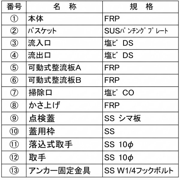 画像5: TOSC-L33HR プレパイ工業 FRP製超浅型グリーストラップ 33Lパイプ流入型 4槽式 蓋付 (5)