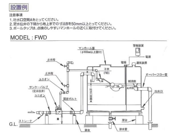 画像3: FWD 水位作動式ボールタップ　定水位弁専用【兼工業 KKK】　 (3)