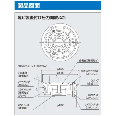 画像3: ICO-HD 150後付 アロン ゲリラ豪雨対策の後付圧力開放フタ (3)