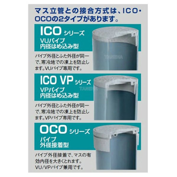 画像3: アロン ICO-HV 200 小口径マス ワンタッチ開閉密閉式通気口付ふた グレー/ライト (3)