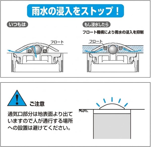 画像3: ICO-HV 150 アロン化成 小口径マス ワンタッチ開閉密閉式通気口付ふた グレー ライト (3)