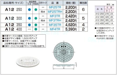 画像2: 積水 　レジコン製水封型　耐圧タイプ　マス用蓋　 (2)