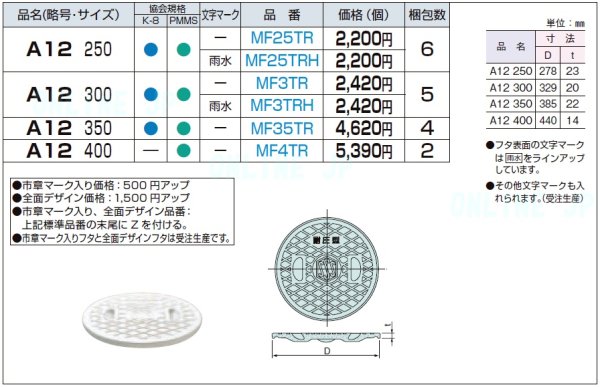 画像2: 積水 　レジコン製水封型　耐圧タイプ　マス用蓋　 (2)