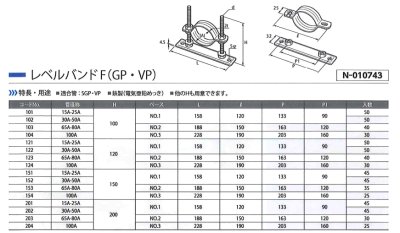 画像3: 【日栄】レベルバンドF　ＧＰ／ＶＰ管用　【N-010743】 (3)