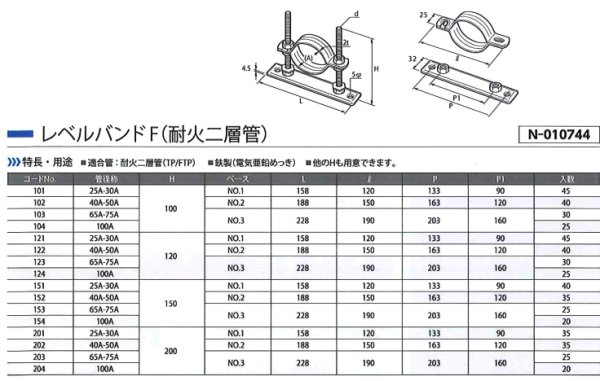 画像4: N-010744  レベルバンドF　耐火二層管【日栄インテック】 (4)