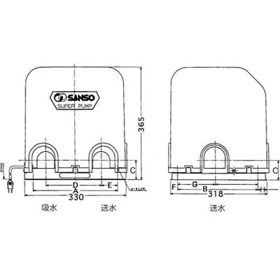 画像2: 三相電機(SANSO) PAZ-2531BR 浅井戸用 自動ポンプ 60Hz 単相100Ｖ 鋳鉄製 全閉モータ (2)