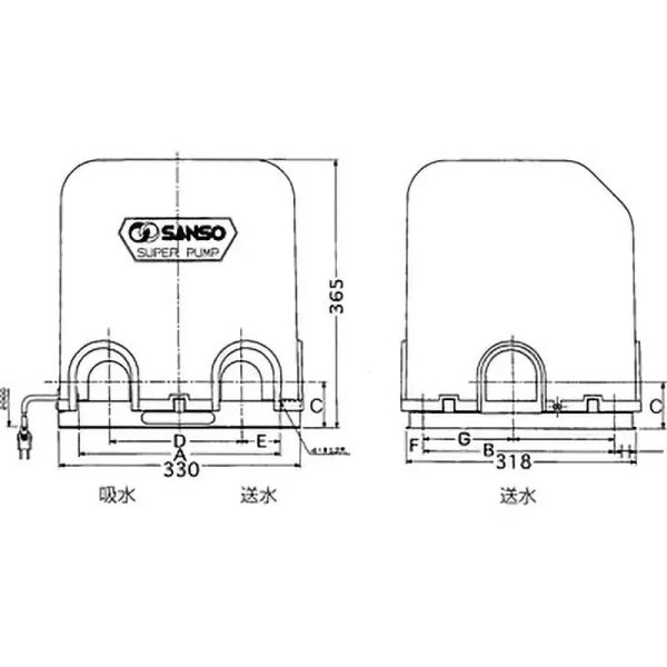 画像2: 三相電機(SANSO) PAZ-2531BR 浅井戸用 自動ポンプ 60Hz 単相100Ｖ 鋳鉄製 全閉モータ (2)