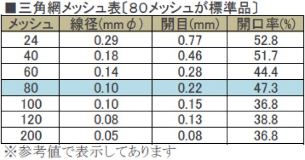 画像4: 仲啓 TZK 田附式 砂取器 (砂こし器) 井戸ポンプ・給水ポンプ用 砂ゴミ除去 ろ過器 (4)