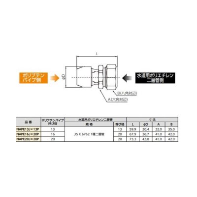 画像2: NAPE16J×20P 【ブリヂストン】　プッシュマスター　ポリパイ 変換継手 (2)