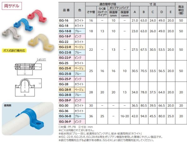 画像4: ISG-28(P/B）【ブリヂストン】　【20個単位】プッシュマスター　両サドル　 (4)