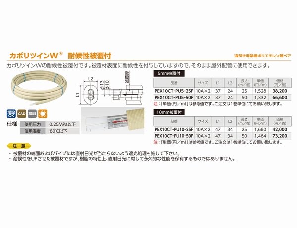 画像4: PEX10CT-PU10-50F   カポリツインＷ　耐候性被覆付　10A【オンダ製作所】 (4)