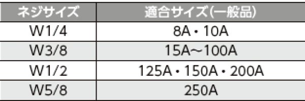 画像2: N-070448  ステンUボルト (U字ボルト) 100 日栄インテック (2)