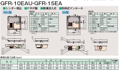 画像2: GFR-15EA ホーコス 超浅型グリース阻集器 側溝式 FRP製 アルミ製蓋付 (2)