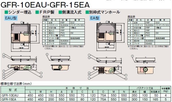 画像2: GFR-15EA　ホーコス　超浅型グリース阻集器　側溝式　FRP製　アルミ製蓋付 (2)