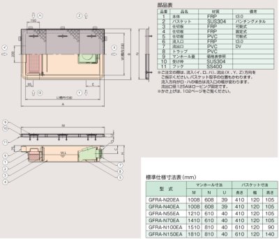 画像2: GFRA-N100EAホーコス側溝式超浅型グリース阻集器鋼板製蓋付【1000L】 (2)