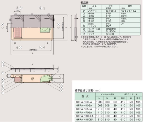 画像2: GFRA-N100EAホーコス側溝式超浅型グリース阻集器鋼板製蓋付【1000L】 (2)