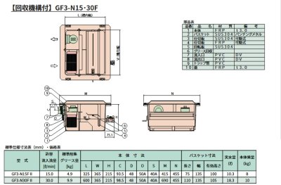 画像4: 【ホーコス】GF3-N30 II    床置型グリーストラップFRP製『パイプ流入式』　床置き型　　FRP蓋付 (4)