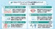 画像7: KVK PZ505BJ 屋外ホース用ウルトラファインバブルジョイント付接続ニップル(G1/2) (7)