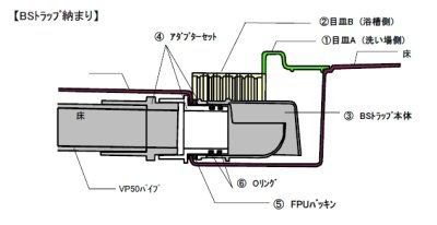 画像3: HPA061   BSトラップ本体【積水ホームテクノ】　　 (3)