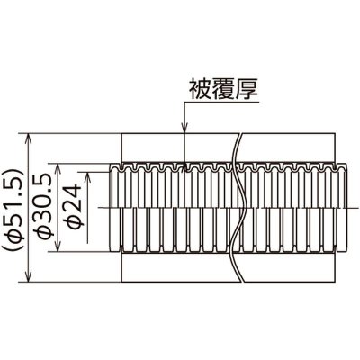 画像2: LS2-25PFB10 LS2-25PFP10【オンダ製作所】ダブルロックジョイント 被覆付サヤ管  (2)