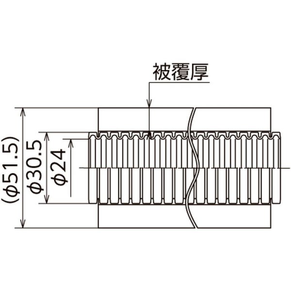 画像2: LS2-25PFB10　LS2-25PFP10【オンダ製作所】ダブルロックジョイント　被覆付サヤ管　 (2)