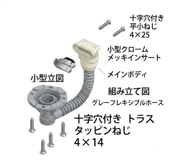 画像2: CQ75UK04 パナソニック うつくし排水ブロックセット (GQD75UHNZK用・オーバーフロー付) 【適合確認可】  (2)