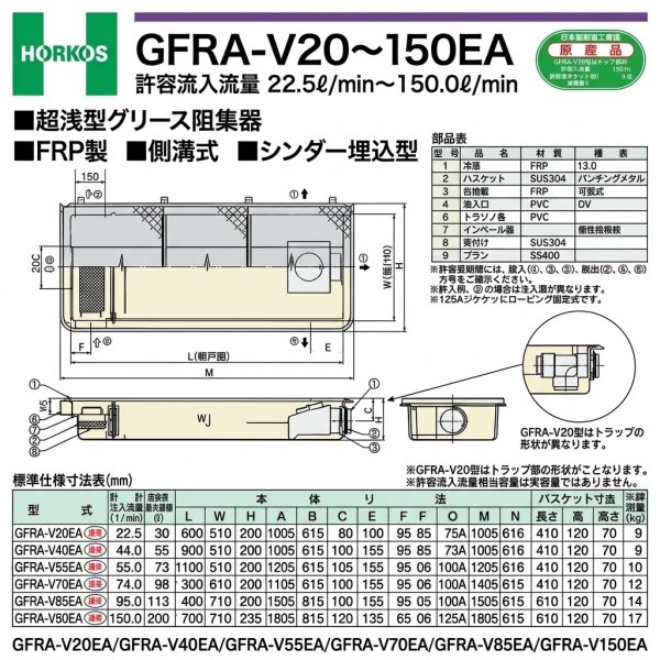 画像2: GFRA-V55EA用 鋼板製蓋のみ 3枚組 (486.5×583 2枚 / 200×583 1枚) | HORKOS (2)