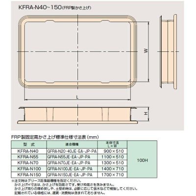 画像3: 【ホーコス】かさ上げ　KFRA-N40 (3)