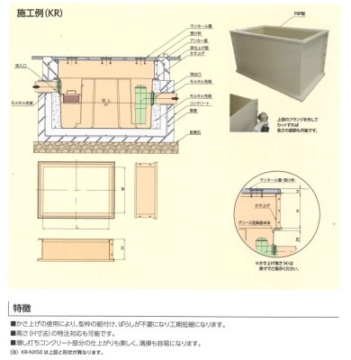 画像2: KR-C150　ホーコス　グリーストラップ　かさ上げ　850×450　GFC-150P用　FRP製 (2)