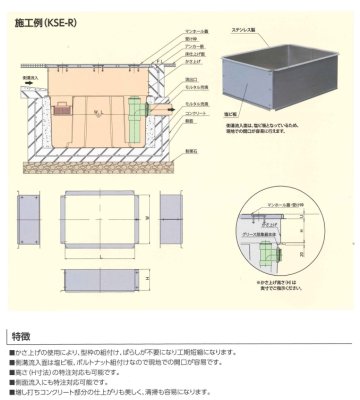 画像2: KSE-R-190　300H ホーコス　グリーストラップ　かさ上げ　1060×460　GFC-190ET用　ステンレス製 (2)