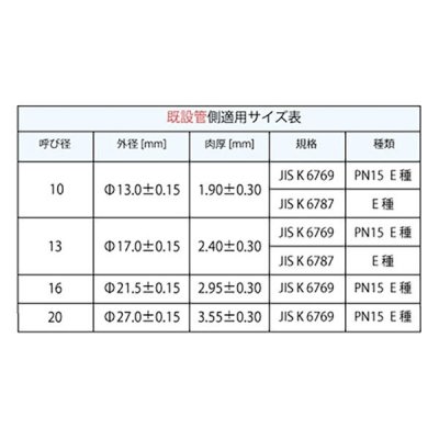 画像3: オンダ製作所 WJ72-1013C-S 既設管変換継手 10A×13A 異径 銅管継手 (3)