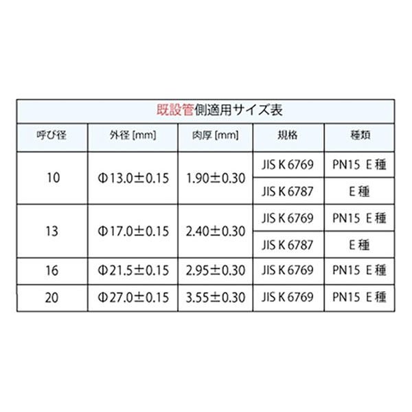 画像3: オンダ製作所 WJ72-1010C-S 既設管変換継手 10A 銅管継手 (3)