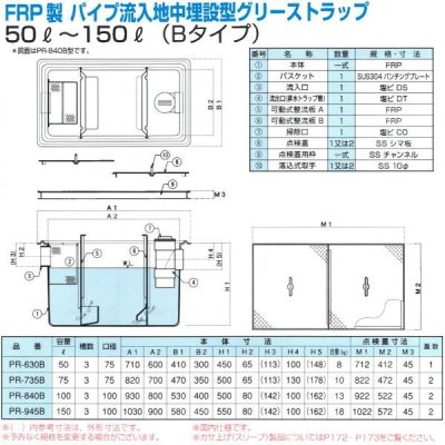 画像2: PR-630B グリーストラップ FRP製パイプ流入地中埋設型 プレパイ工業 グリストラップ (2)