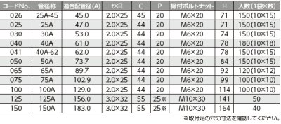画像3: N-010232  FTP立バンドBN付 【日栄インテック】 (3)