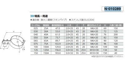 画像2: N-010289   【日栄インテック】ステンFTP立バンドBN付 (2)