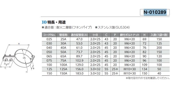 画像2: N-010289   【日栄インテック】ステンFTP立バンドBN付 (2)