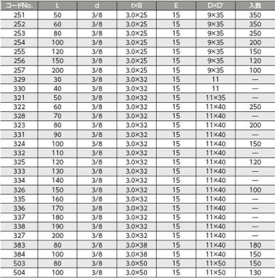 画像3: N-010410  ステンツバ付足【日栄インテック】　 (3)
