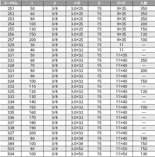 画像3: N-010410  ステンツバ付足【日栄インテック】　 (3)