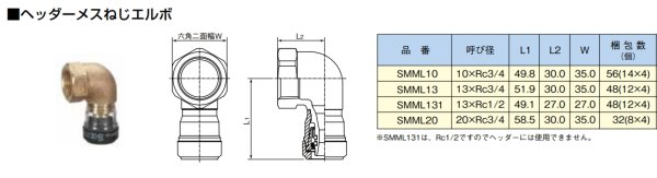 画像2: セキスイ SMML エスロカチットS ヘッダーメスねじエルボ 架橋ポリ用ワンタッチ継手 (旧KHML) (2)