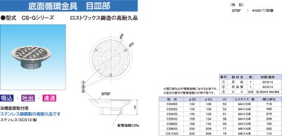 画像2: MCSG 底面循環金具【吸込・吐出・連通】【ミヤコ株式会社】 (2)