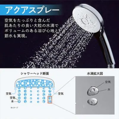 画像7: BF-SM6【LIXIL INAX】エコアクアシャワーSPA   ウルトラファインバブル(シャワーヘッドのみ) (7)