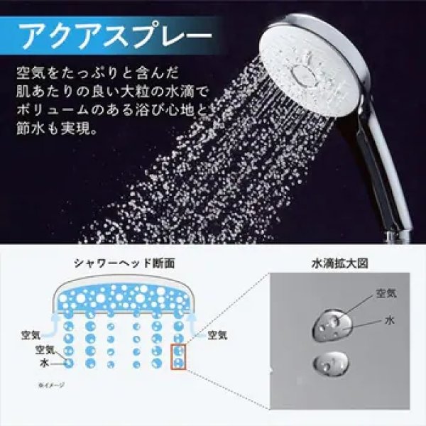 画像7: BF-SM6【LIXIL　INAX】エコアクアシャワーSPA   ウルトラファインバブル（シャワーヘッドのみ） (7)