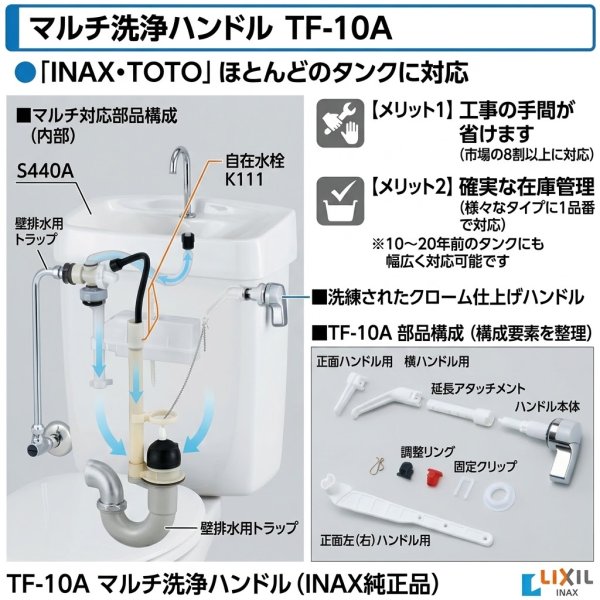 画像2: LIXIL INAX トイレ用マルチ洗浄ハンドル TF-10A 補修パーツ | INAX (2)