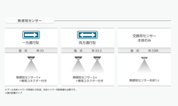 画像2: PAD-370 / PAD-370-2 ダイレオ プール用熱感知センサー (旧IR-33 / IR-33-2 後継品) (2)