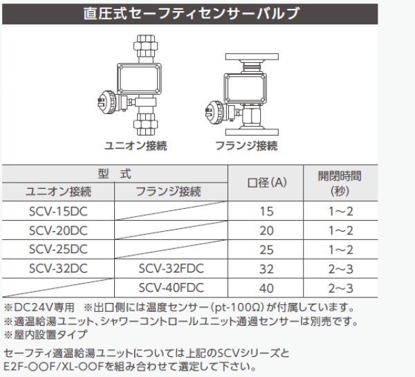 画像2: SCV-32DC ダイレオ プール 直圧式セーフティセンサーバルブ (2)