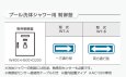 画像2: WT-A / WT-B ダイレオ プール洗体シャワー用 制御盤 (2)