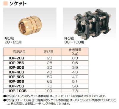 画像3: IOP-S ソケット 温泉パイプ用継手(アイポリー OXL 共通)【イノアック】 (3)