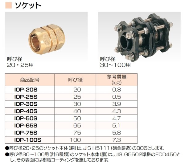 画像3: IOP-S ソケット 温泉パイプ用継手（アイポリー OXL 共通）【イノアック】 (3)