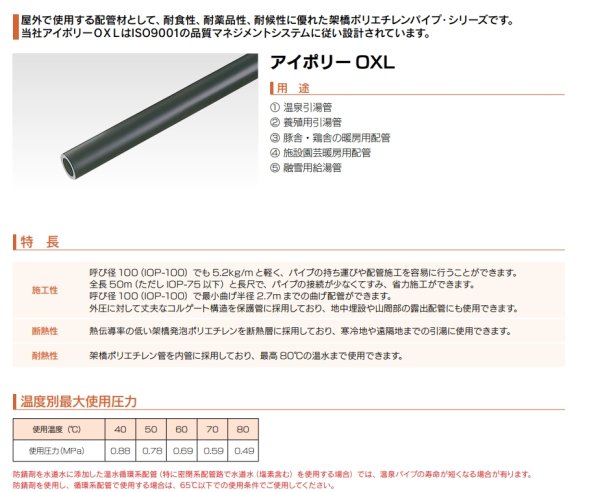 画像2: アイポリー OXL 【屋外給湯用配管・温泉引湯管】イノアック (2)